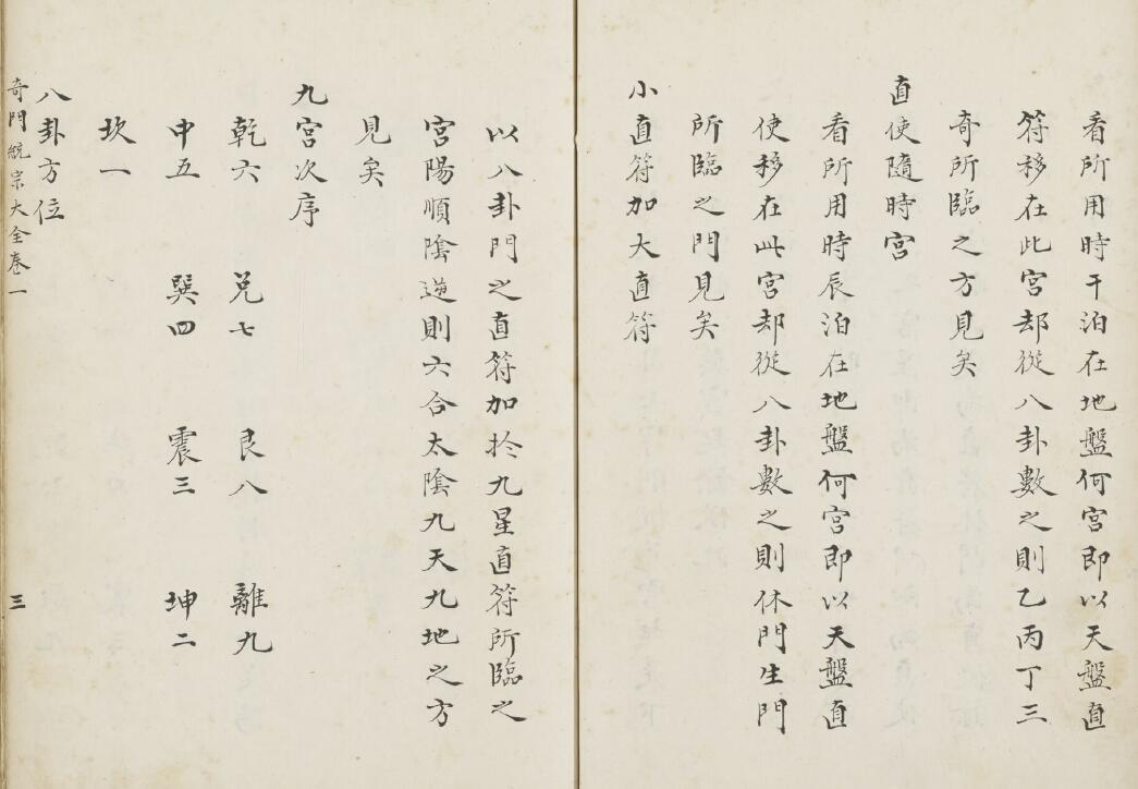 奇门古籍《奇门统宗大全》八册河合本 国学古籍 第6张