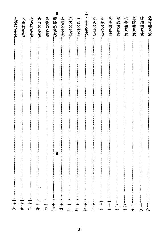 陈倍生《妙派奇门遁甲使用方法》 奇门三式 第4张
