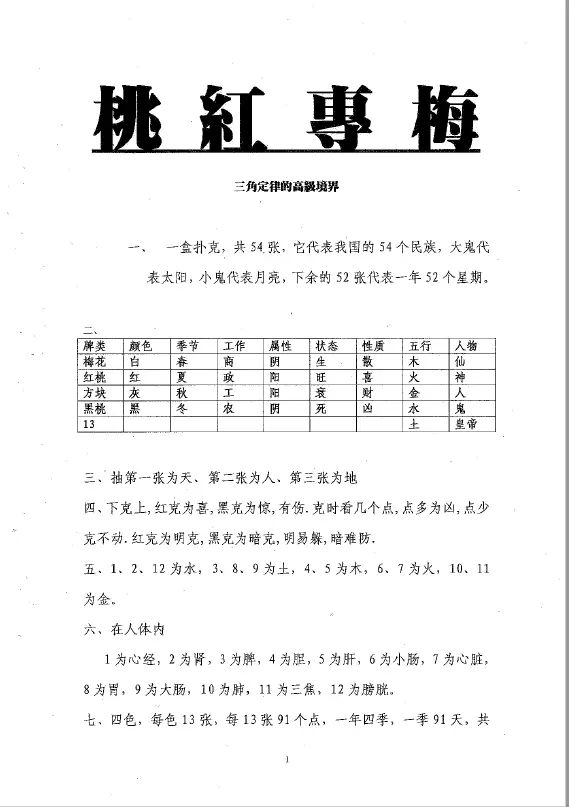 苏方行 桃红专梅专用预测 易学 第2张