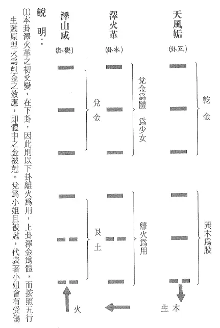 姜威国《心水数占定乾坤》 易学 第4张