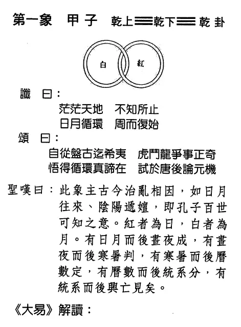 星云山人-大易解读推背图 易学 第3张