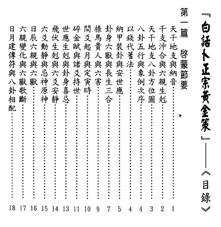 徐宇辳 王洪绪 白话卜正宗黄金策 易学 第2张