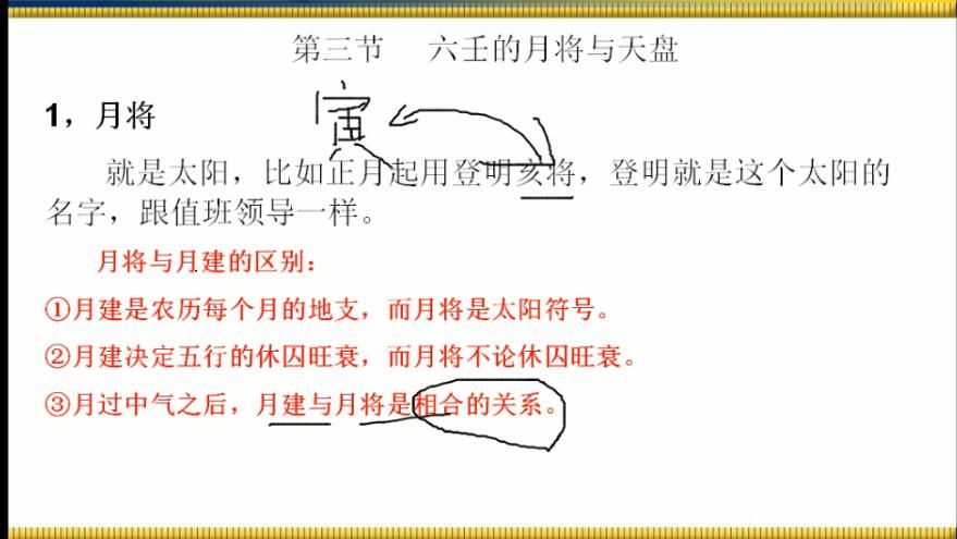 林烽大六壬入门视频讲解12集+配套讲义 奇门三式 第2张