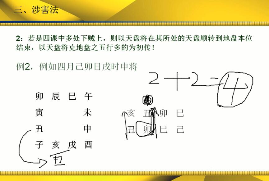 林烽大六壬入门视频讲解12集+配套讲义 奇门三式 第4张