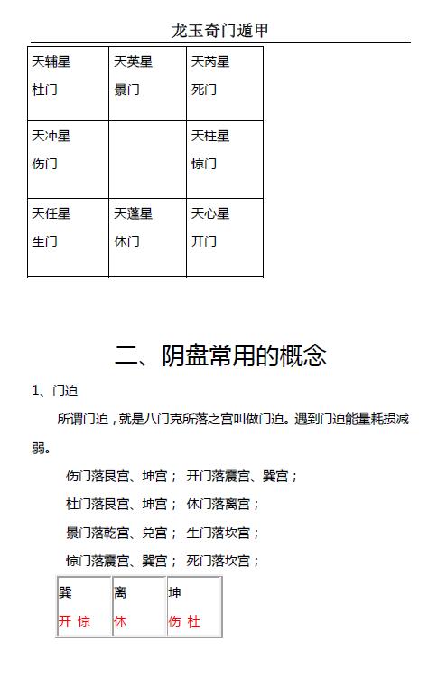 龙玉奇门内部资料 2017年12月龙玉阴盘奇门遁甲教学讲义 奇门三式 第5张