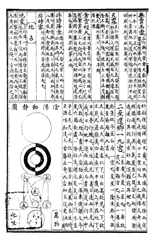 宝颜堂秘笈《新锓烟波钓叟奇门定局》[明]陈继儒着 国学古籍 第3张