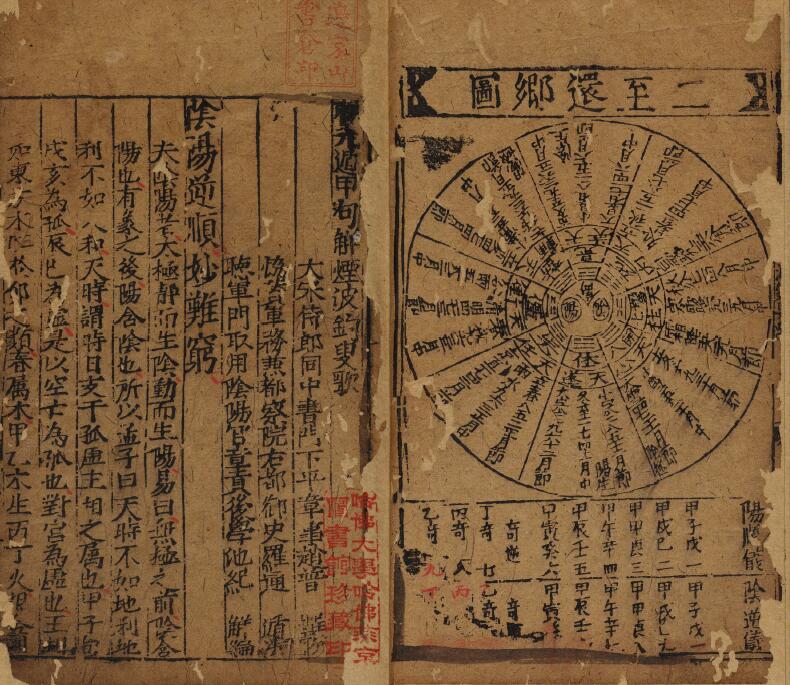 笺元遁甲句解烟波钓叟歌 1卷 正德时期刊本 国学古籍 第1张
