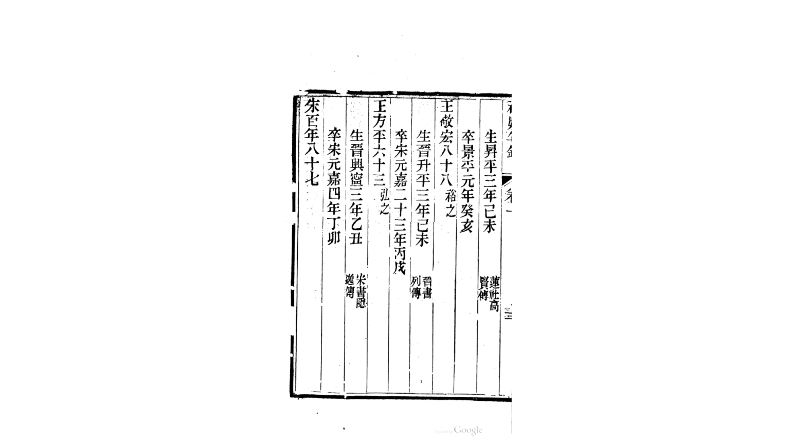 年谱