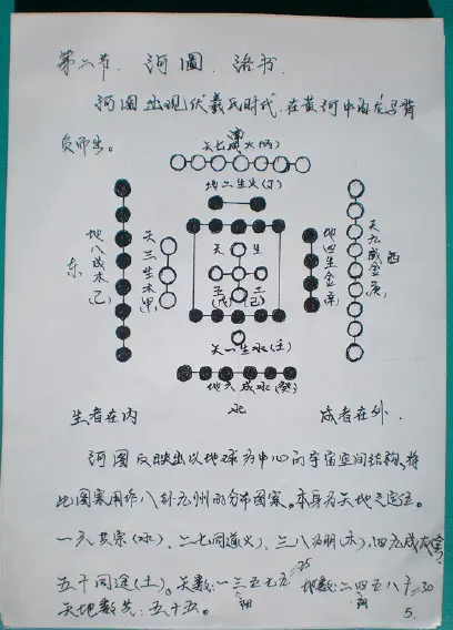 高凤艺-北斗七星奇门遁甲道家阴阳断秘笈PDF 百度网盘下载 奇门三式 第3张