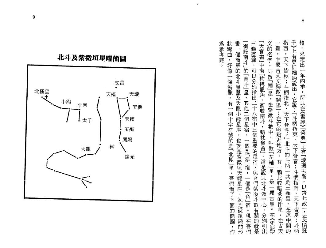 陆斌兆《紫微斗数讲义》上中下三册 易学 第4张