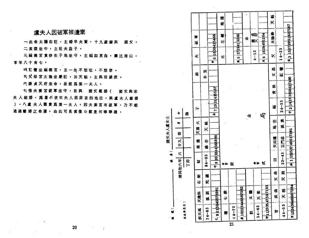 潘子渔《紫微斗数实例分析》 易学 第4张