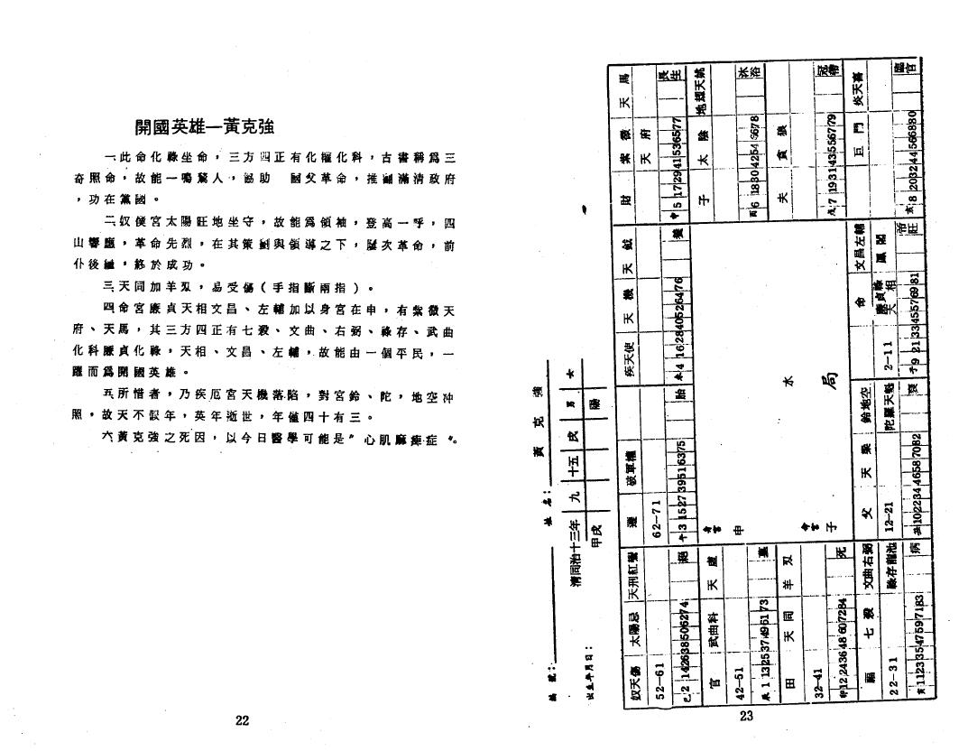 潘子渔《紫微斗数实例分析》 易学 第5张