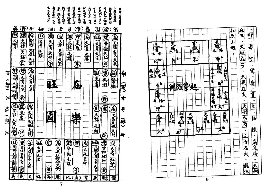 十八飞星策天紫微斗数全集手抄本 易学 第5张