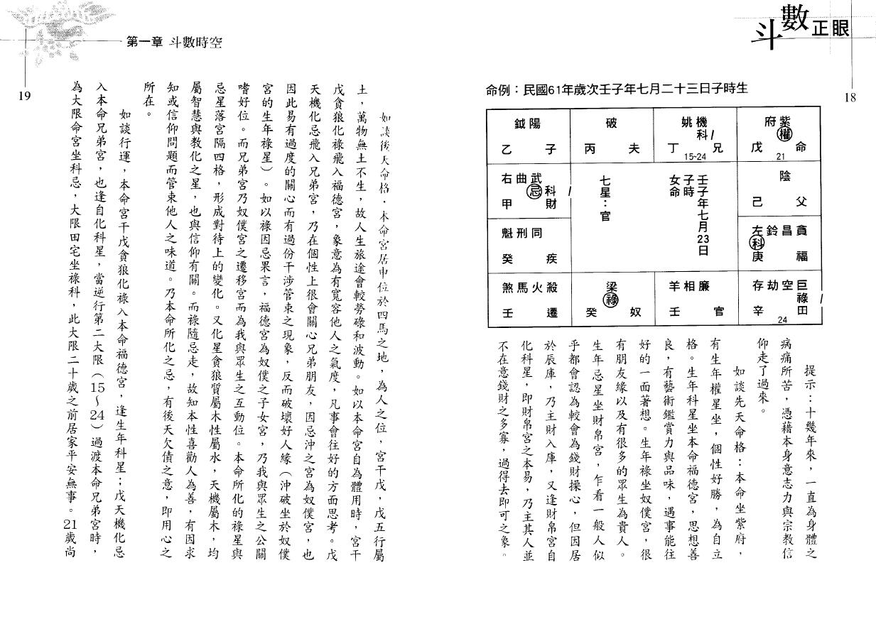 翁福裕《紫微演绎之六-斗数正眼》 易学 第4张