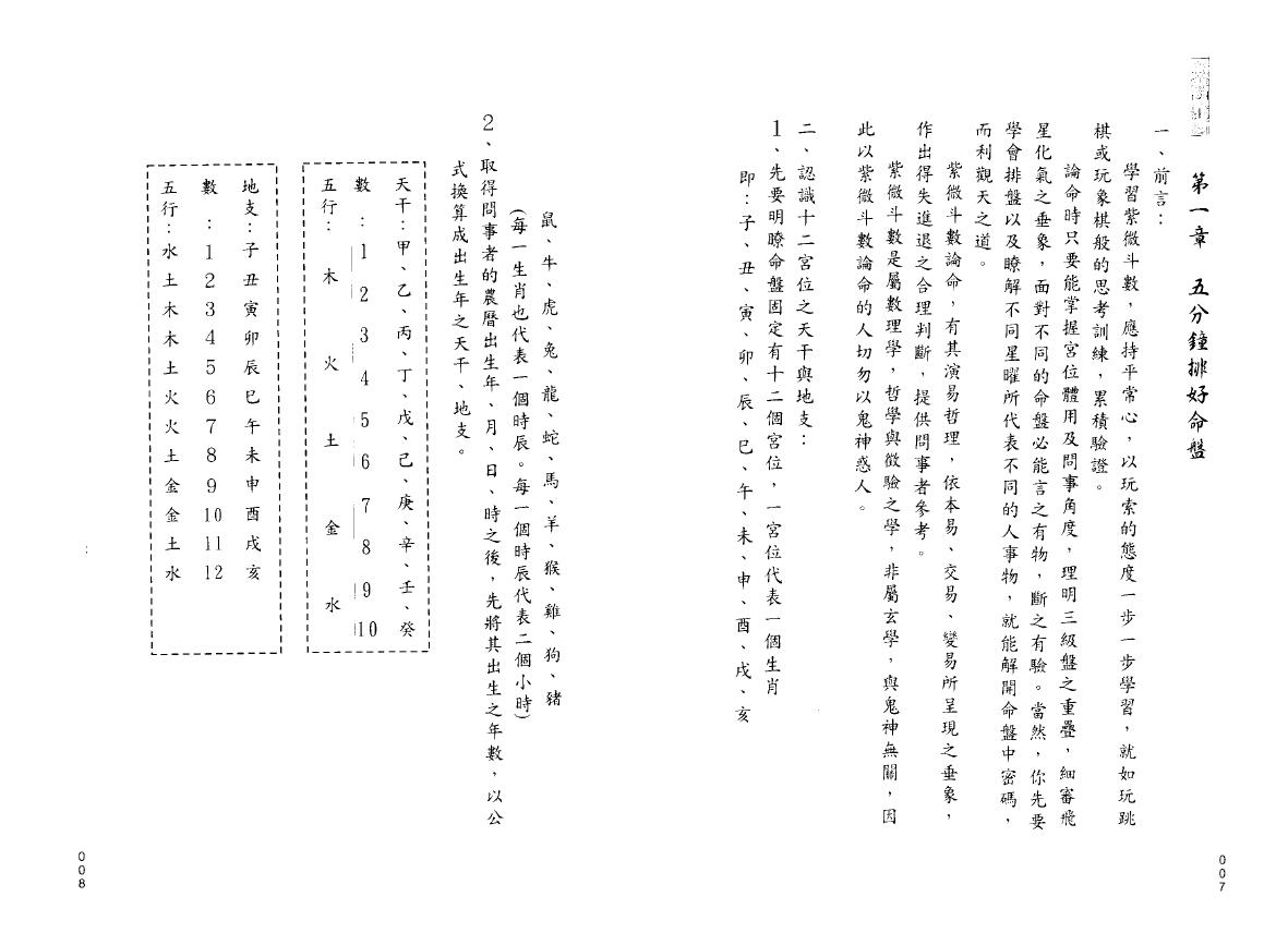 翁福裕《紫微演绎之三-斗数飞星解码》 易学 第2张