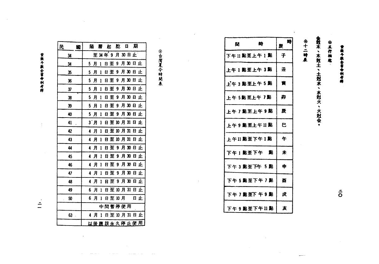 吴明修《紫微斗数全书命例考释》 易学 第4张