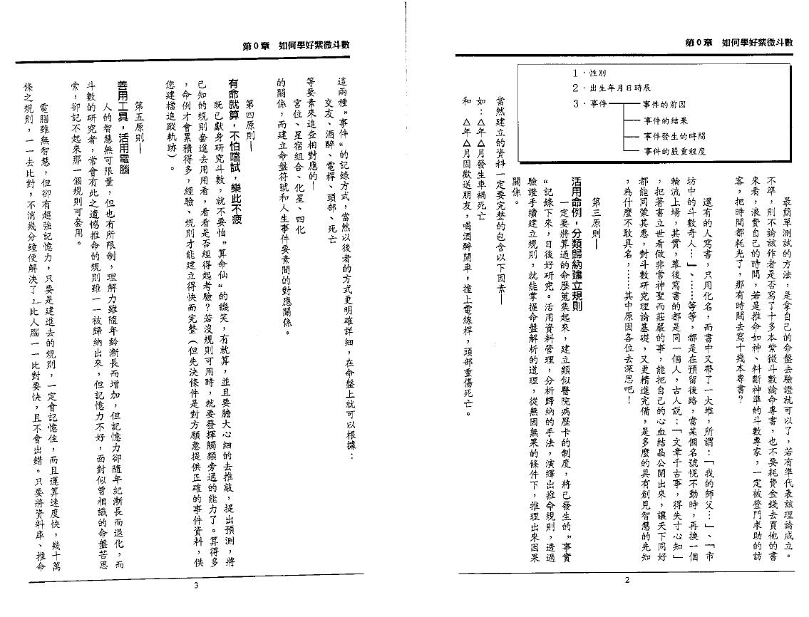 徐曾生《紫微斗数命运分析》 易学 第4张