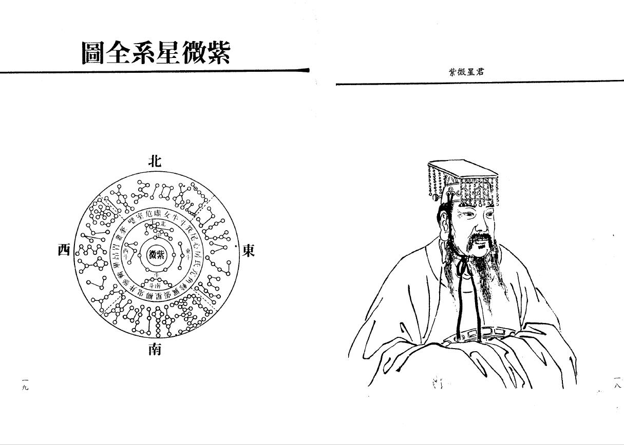 乙德上人《紫微斗数精技传授》 易学 第5张