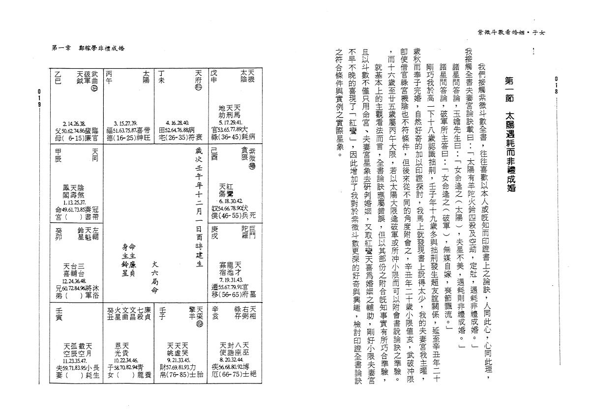 迂顽野农《紫微斗数看婚姻子女》(上) 易学 第2张