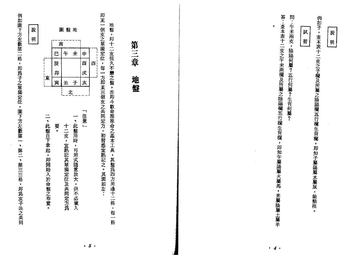 张开卷《斗数命理新编》 易学 第4张