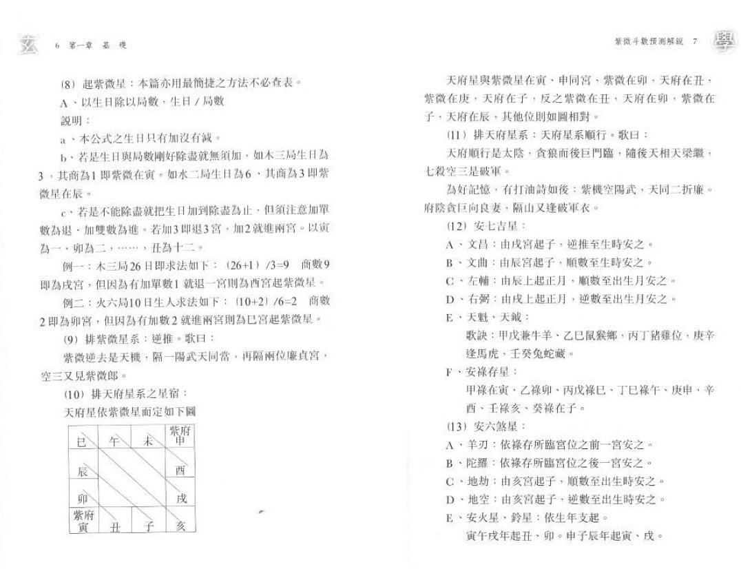 赵利华《紫微斗数预测解说》 易学 第5张