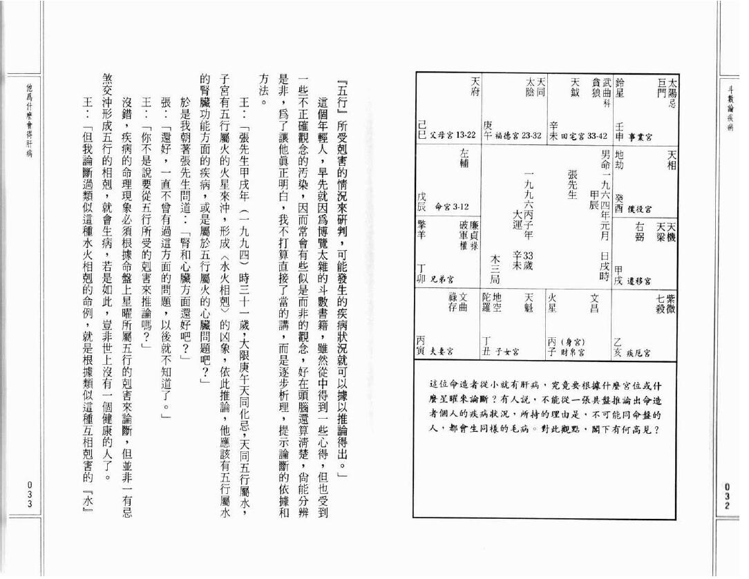 紫云《斗数论疾病》 易学 第4张