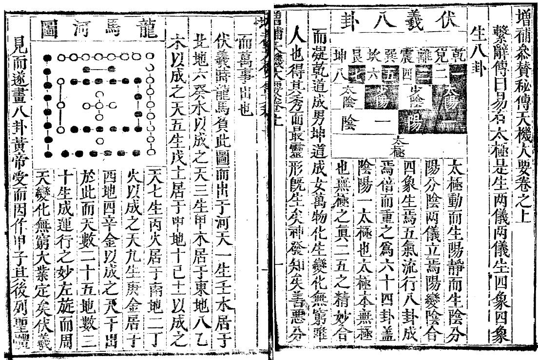 术藏古籍［秘传天机大要］上下卷 国学古籍 第2张