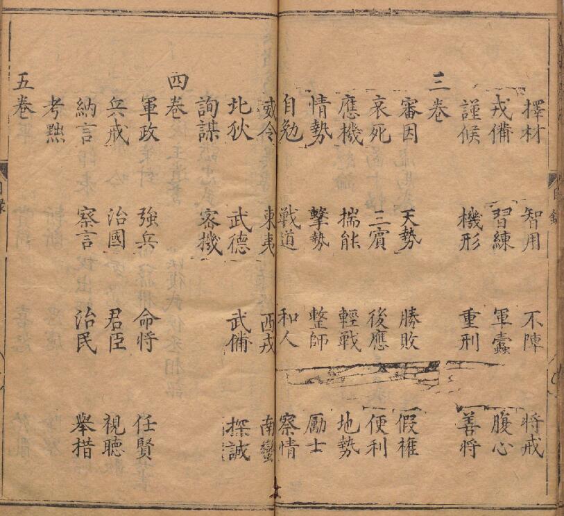 (明)章婴《新镌汉丞相诸葛孔明异传奇论注解评林》5卷 国学古籍 第5张