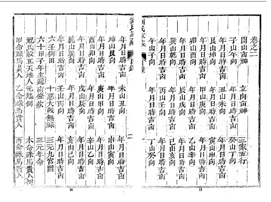刘春沂《修造吉凶秘传（古本）》 国学古籍 第3张