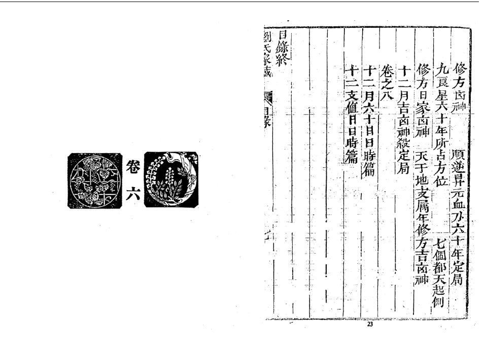刘春沂《修造吉凶秘传（古本）》 国学古籍 第4张