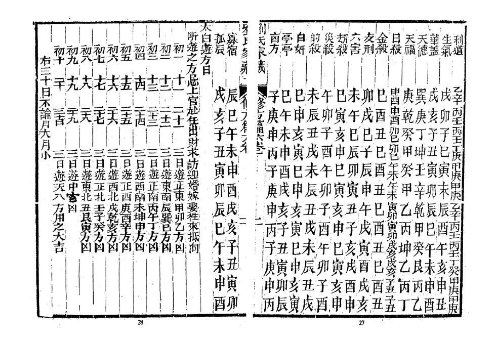 刘春沂《修造吉凶秘传（古本）》 国学古籍 第6张