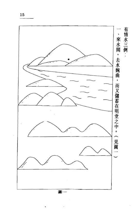 白鹤鸣《图解雪心赋》上下册 易学 第5张