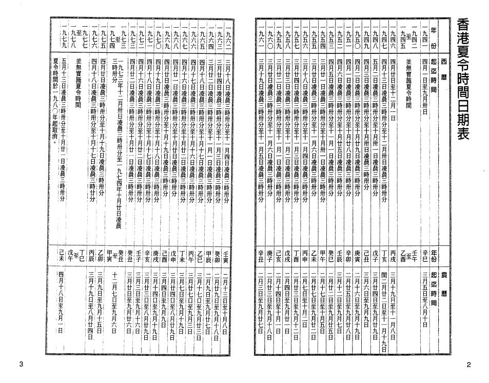 白鹤鸣《至尊万年历》 易学 第2张