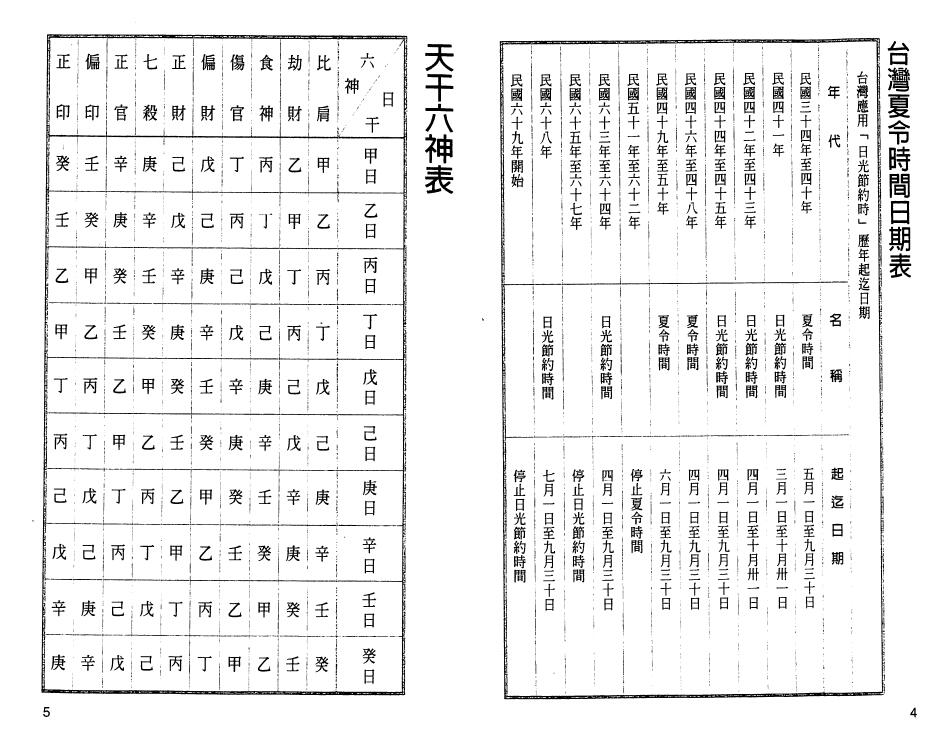 白鹤鸣《至尊万年历》 易学 第3张