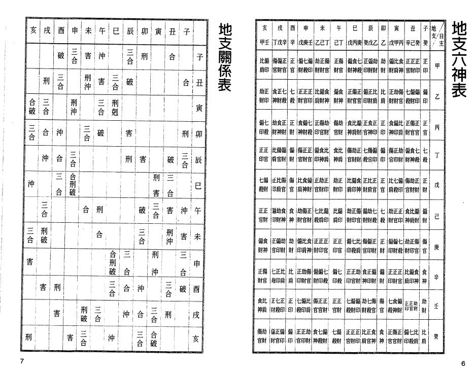 白鹤鸣《至尊万年历》 易学 第4张