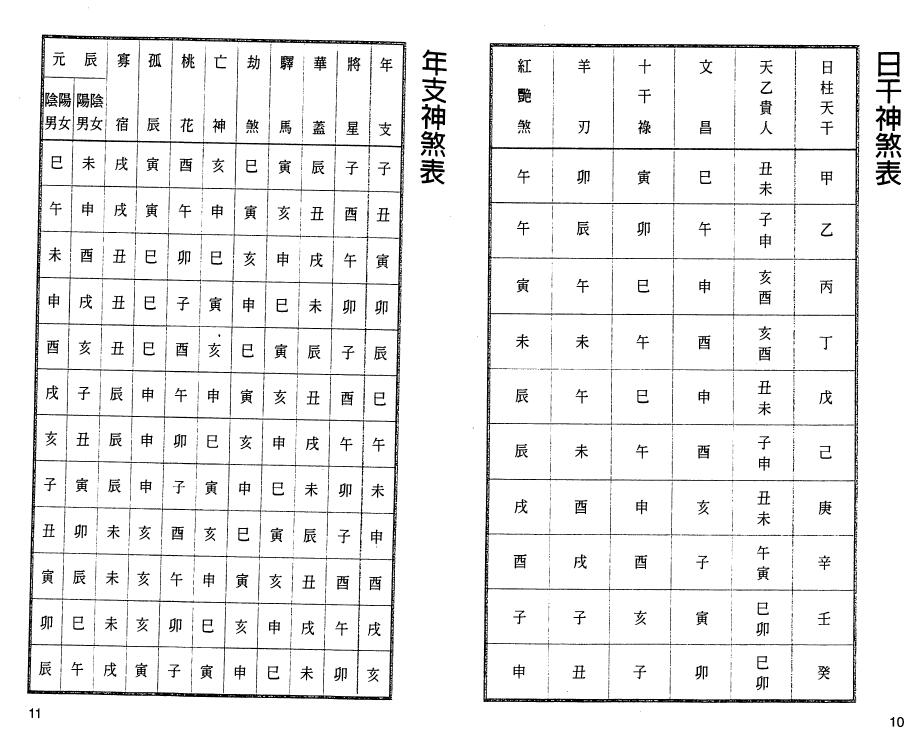 白鹤鸣《至尊万年历》 易学 第6张