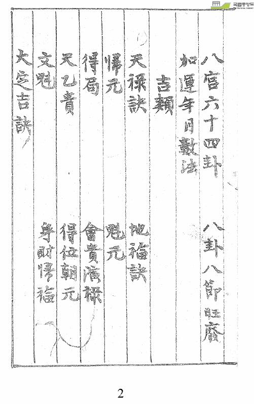 星命总括《增广图说范围易数》 易学 第3张