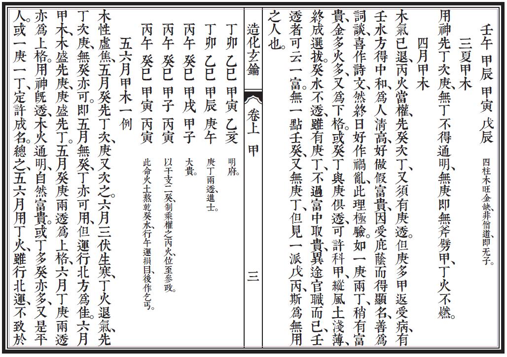 三命堂藏版《造化玄钥》 国学古籍 第4张