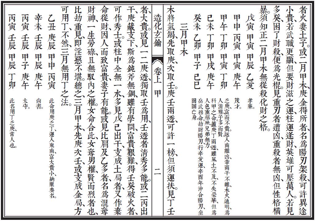 三命堂藏版《造化玄钥》 国学古籍 第3张