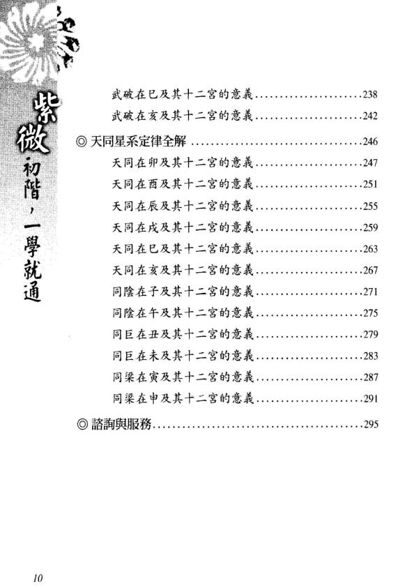 辅德陆《紫微初阶一学就通》(上下两册)繁体横版黑白扫描 易学 第5张