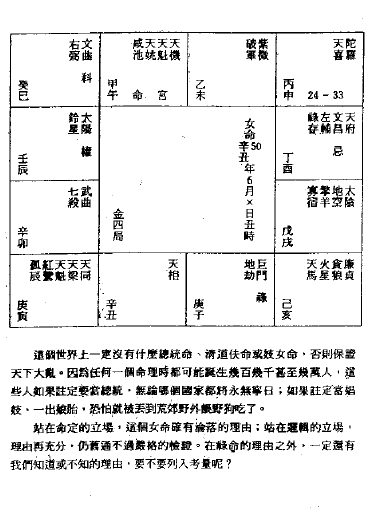 了无居士《紫微之路-烟花传奇》 易学 第4张