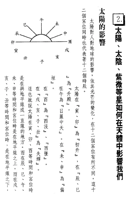 法云居士-实用紫微斗数精华篇 309页 易学 第4张