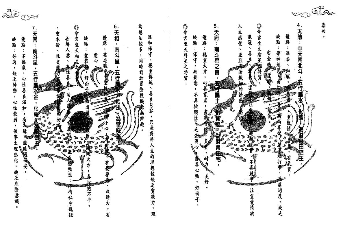 蔡崇仁《紫微斗数开运入门》 易学 第5张