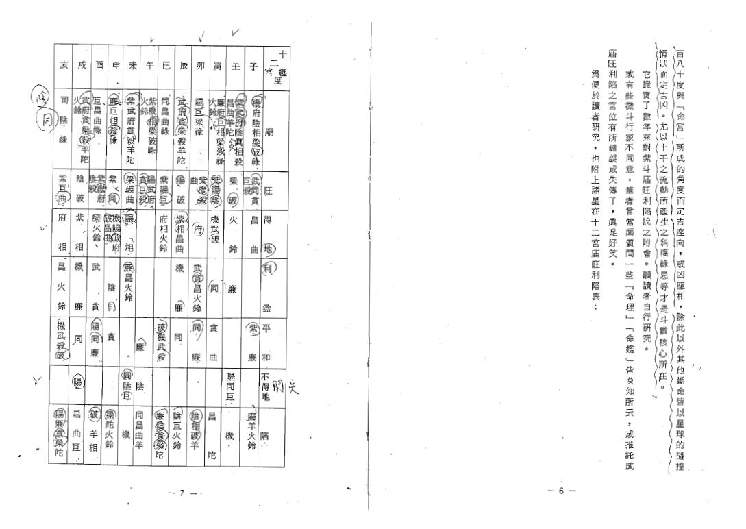 陈锦辉《紫微斗数断命法》 易学 第6张