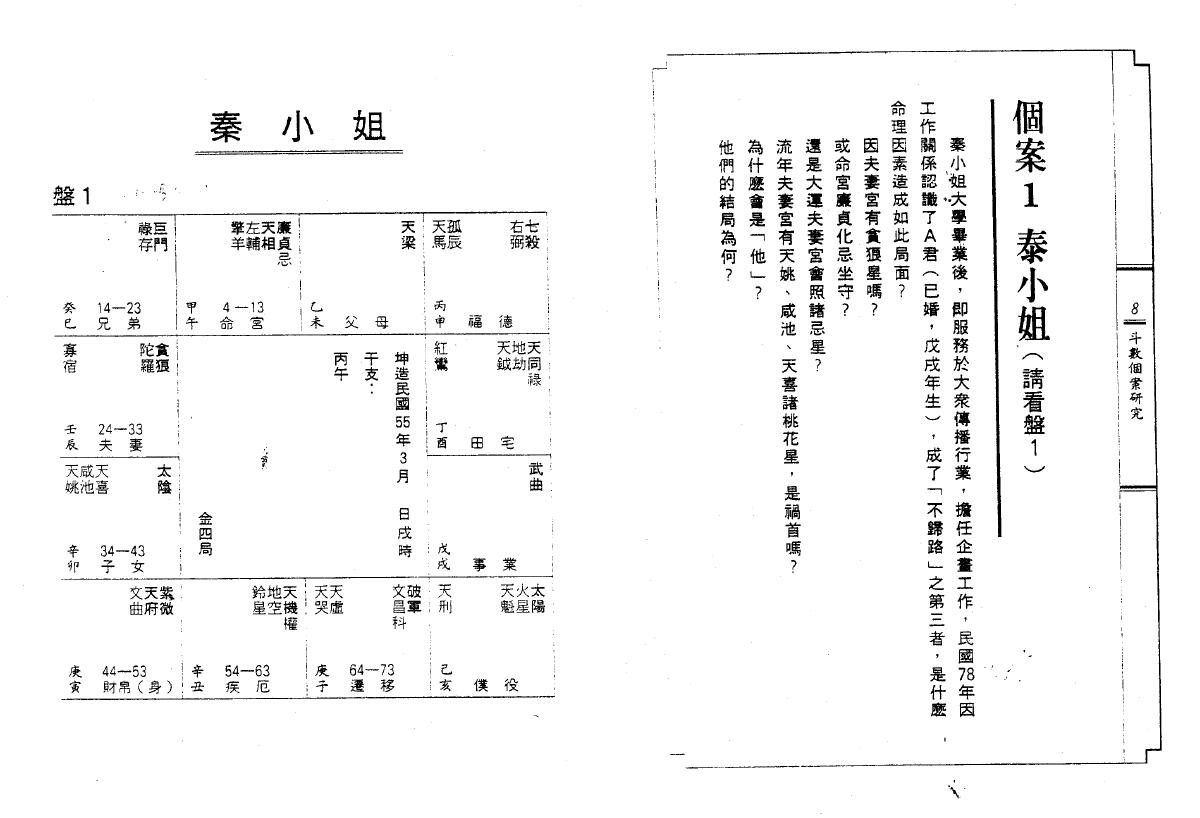 陈世兴《斗数个案研究-婚外情篇》 易学 第2张