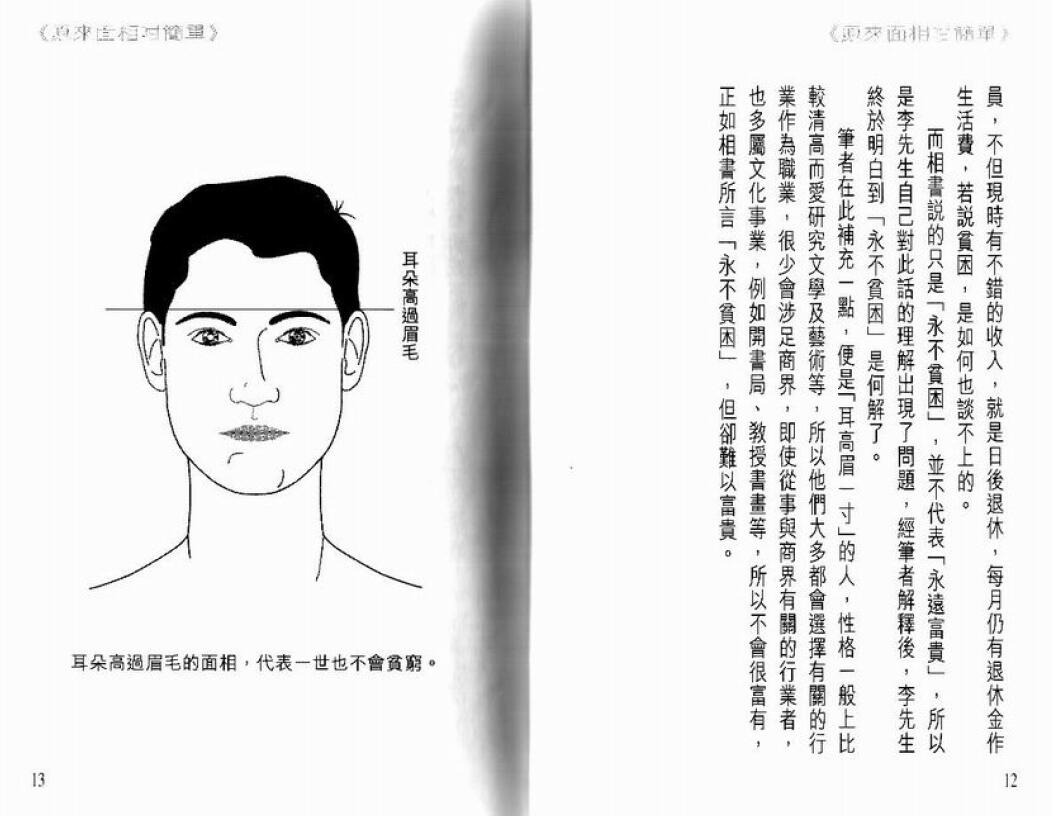 白鹤鸣《原来面相咁简单》 手相面相 第5张