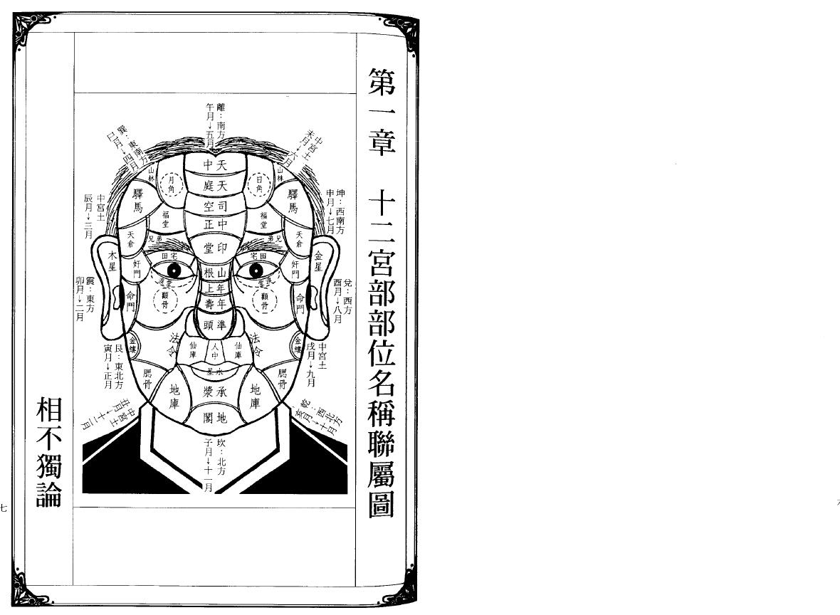 林吉成《面相男权宝鉴》 手相面相 第4张