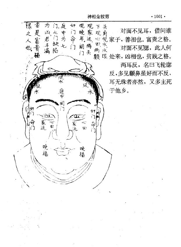 明灵道人《神相金较剪》 手相面相 第5张