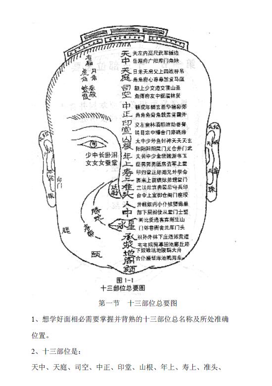 相法精髓入门真诀 手相面相 第2张