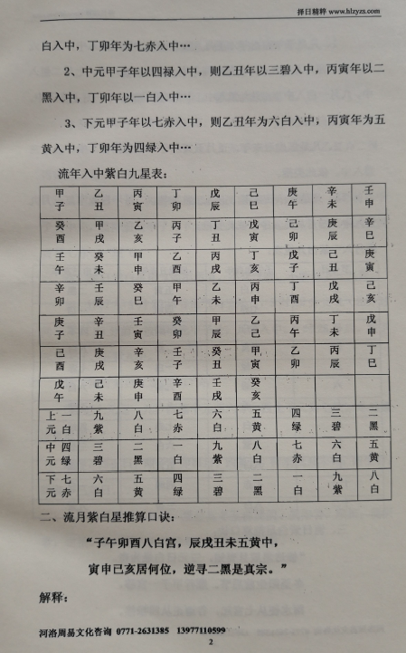 黄俊文择日精粹.pdf 160页 择日天文 第3张